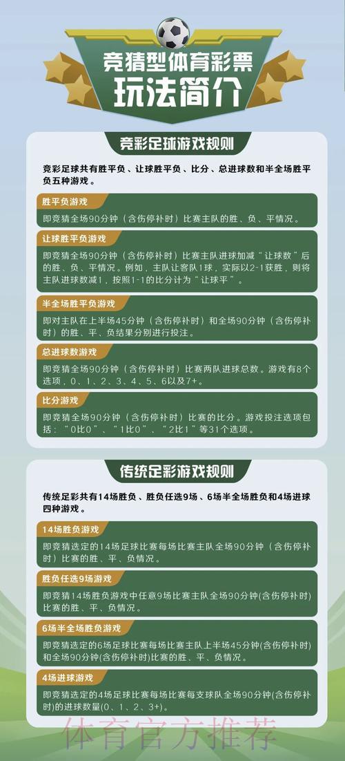 世界杯竞猜全攻略，丰富玩法等你来挑战