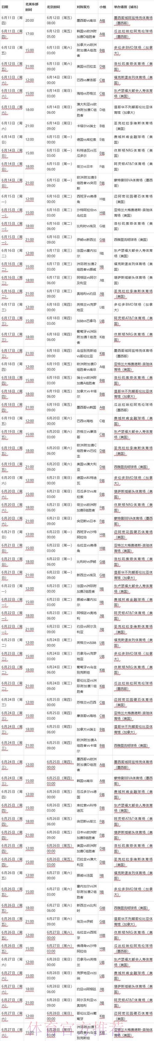 2026年世界杯完整赛程时间表与直播安排一览 2026年世界杯完整赛程时间表与直播安排一览