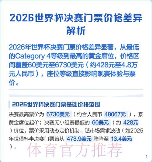 2026年世界杯官方授权购票开户平台精选推荐 2026年世界杯官方授权购票开户平台精选推荐