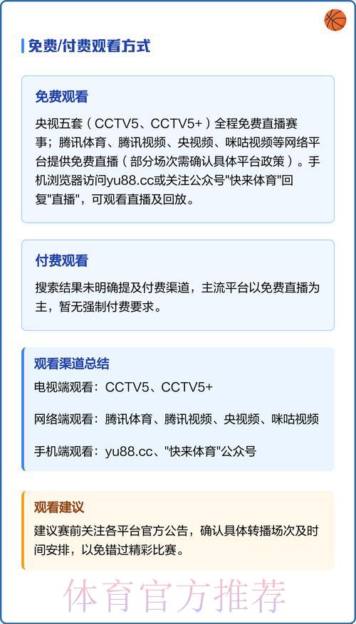 世界杯直播平台精选推荐及完整观看指南 世界杯直播平台精选推荐及完整观看指南