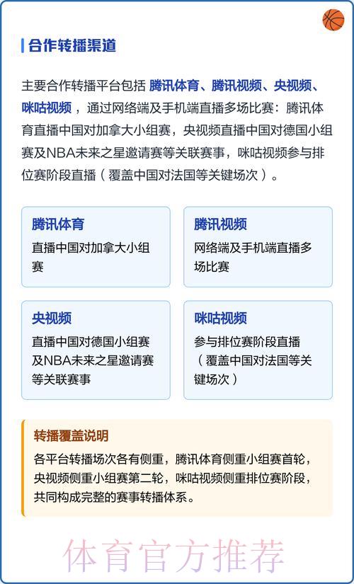 世界杯直播平台精选推荐及完整观看指南 世界杯直播平台精选推荐及完整观看指南