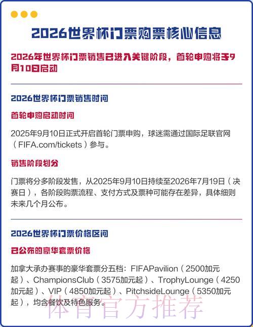 2026世界杯官方正规购票入口获取指南 2026世界杯官方正规购票入口获取指南