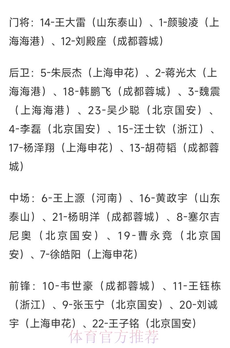 世界杯竞猜投注的赔率解析与收益优化策略 世界杯竞猜投注的赔率解析与收益优化策略