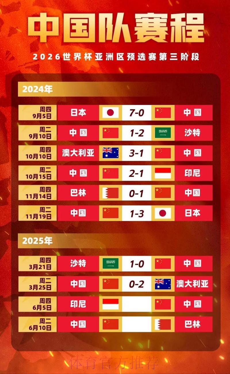 世界杯竞猜投注的赔率解析与收益优化策略 世界杯竞猜投注的赔率解析与收益优化策略