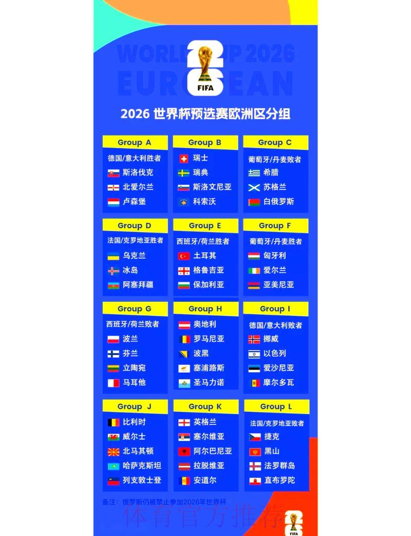 2026世界杯预选赛爆冷黑马赛事深度预测分析 2026世界杯预选赛爆冷黑马赛事深度预测分析