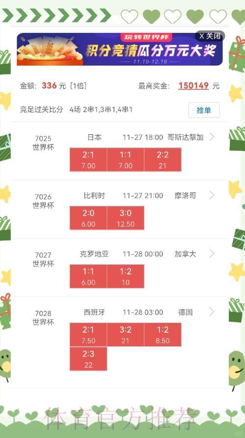 世界杯比分结果中心