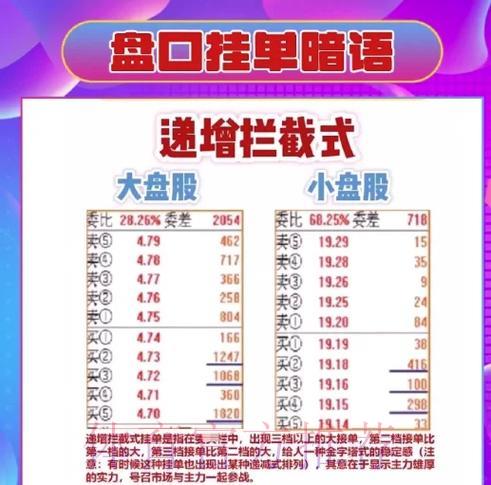 2026世界杯最佳盘口推荐指南 2026世界杯最佳盘口推荐指南