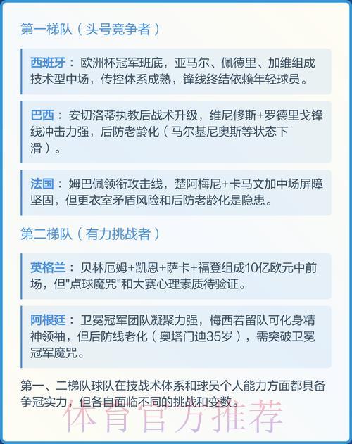 2026年世界杯智能预测平台精选推荐 2026年世界杯智能预测平台精选推荐