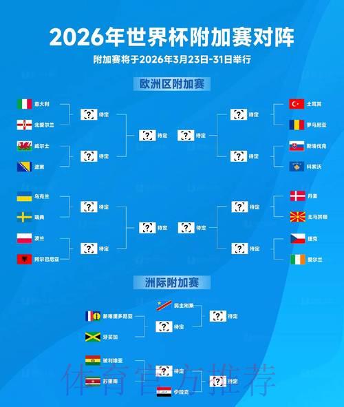 2026世界杯最新全站赛事预测分析 2026世界杯最新全站赛事预测分析