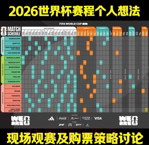 2026年世界杯半决赛全程赛制深度解析 2026年世界杯半决赛全程赛制深度解析
