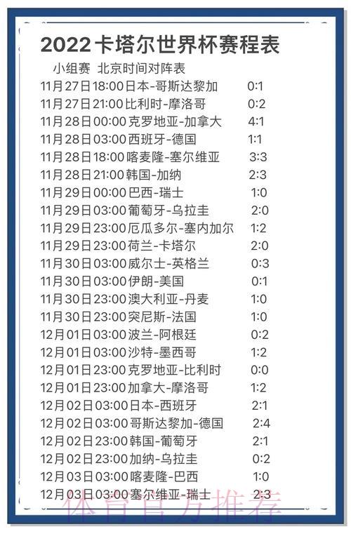 世界杯实时滚球数据解析,洞悉赛场风云变幻 世界杯实时滚球数据解析,洞悉赛场风云变幻