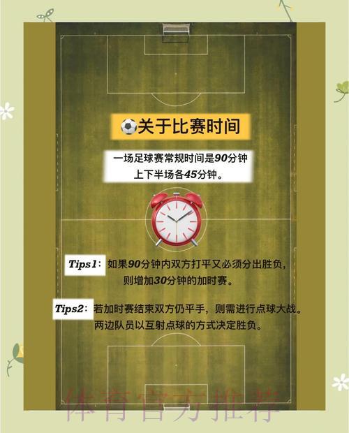 世界杯竞猜指南:轻松掌握体育投注入门技巧 世界杯竞猜指南:轻松掌握体育投注入门技巧