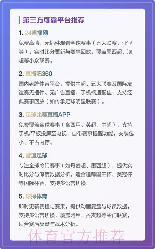世界杯全程直播平台精选推荐,稳定流畅不卡顿 世界杯全程直播平台精选推荐,稳定流畅不卡顿