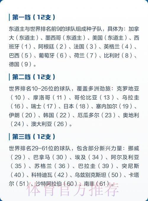 精准预测2026世界杯小组赛结果的科学方法 精准预测2026世界杯小组赛结果的科学方法