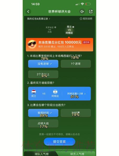 世界杯竞猜攻略:掌握这些方法助你提升预测准确率 世界杯竞猜攻略:掌握这些方法助你提升预测准确率