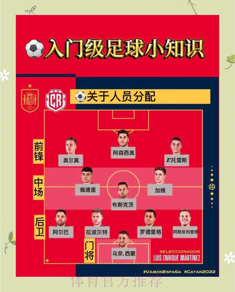 世界杯比分结果中心