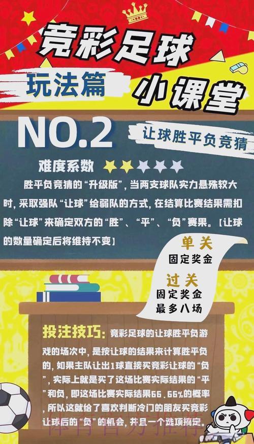 探索世界杯竞猜平台盈利模式的核心奥秘 探索世界杯竞猜平台盈利模式的核心奥秘