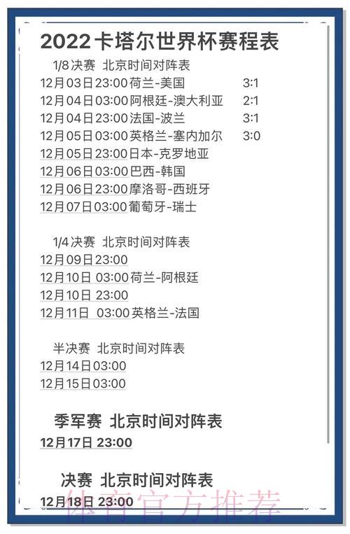 世界杯竞猜攻略:深度解析球队实力,提升获胜几率 世界杯竞猜攻略:深度解析球队实力,提升获胜几率