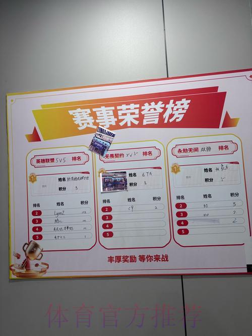 世界杯竞猜平台用户口碑调研报告 世界杯竞猜平台用户口碑调研报告