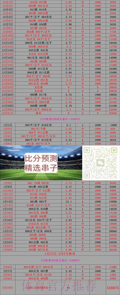 世界杯竞猜外围赛事实时数据追踪平台 世界杯竞猜外围赛事实时数据追踪平台