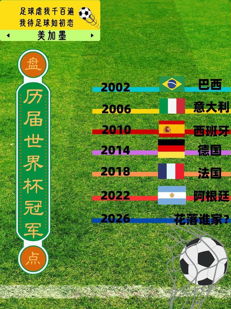 世界杯赛事数据全纪录:历史与现在的深度解读 世界杯赛事数据全纪录:历史与现在的深度解读