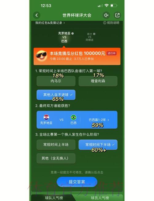 世界杯竞猜必胜秘籍：如何有效提高中奖率与收益回报
