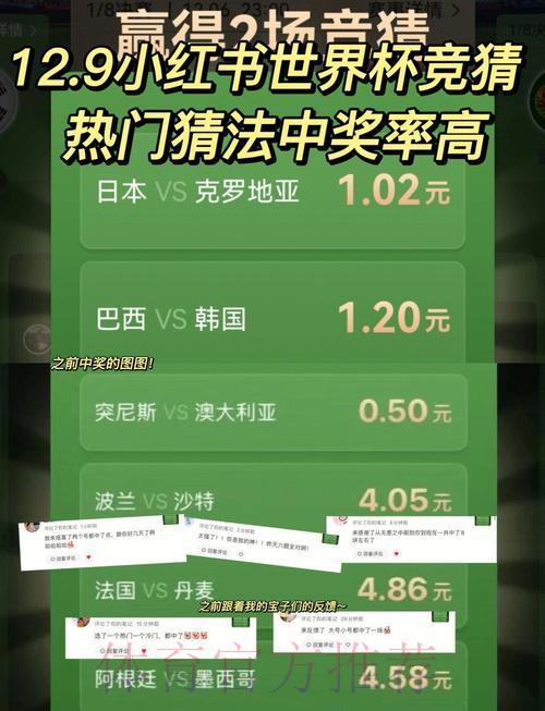 世界杯竞猜必胜秘籍：如何有效提高中奖率与收益回报