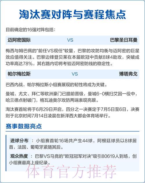 世界杯前瞻:不容错过的焦点赛事全解析 世界杯前瞻:不容错过的焦点赛事全解析