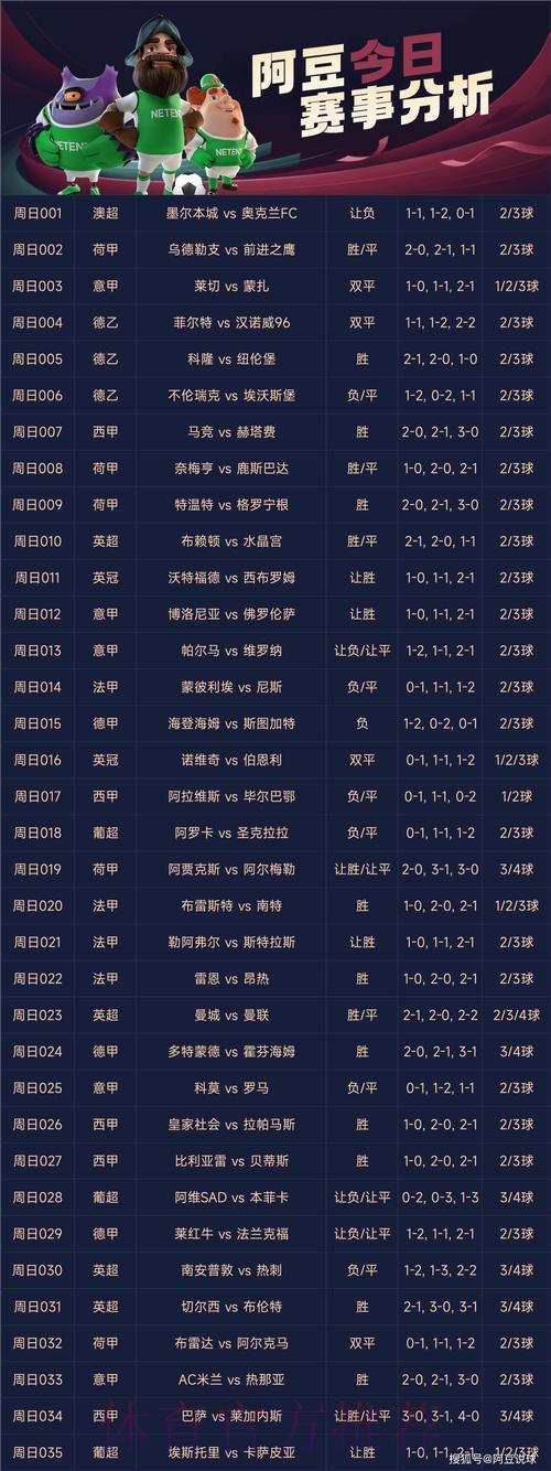 全球顶级足球赛事竞猜平台精选推荐攻略 全球顶级足球赛事竞猜平台精选推荐攻略