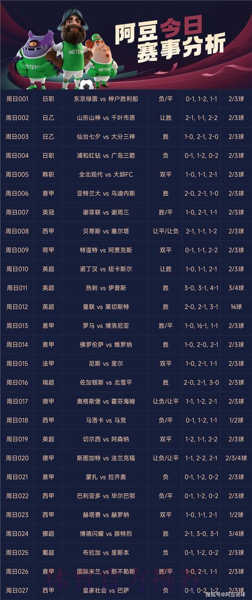全球顶级足球赛事竞猜平台精选推荐攻略 全球顶级足球赛事竞猜平台精选推荐攻略