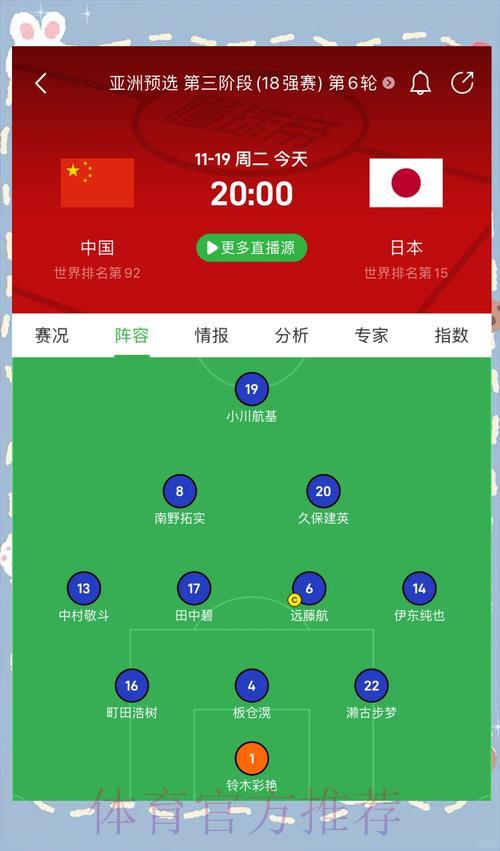 2026世界杯中国队对阵日本队直播完整观看攻略 2026世界杯中国队对阵日本队直播完整观看攻略